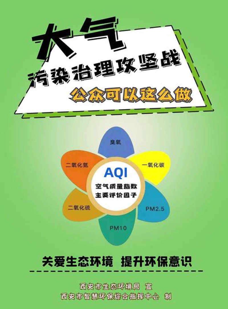 污染治理方案